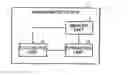 Fig. 01 - Management device and management method for managing constituent elements of an information technology system