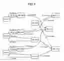Fig. 03 - Management device and management method for managing constituent elements of an information technology system