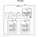 Fig. 24 - Management device and management method for managing constituent elements of an information technology system