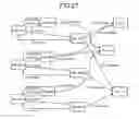 Fig. 25 - Management device and management method for managing constituent elements of an information technology system