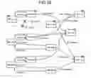 Fig. 26 - Management device and management method for managing constituent elements of an information technology system