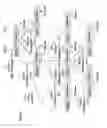 Fig. 49 - SQL GENERATION