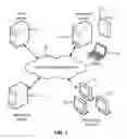 Fig. 02 - Power monitoring system with proxy server for processing and transforming messages and context-specific caching