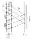 Fig. 08 - Selective cache-to-cache lateral castouts