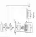 Fig. 09 - Selective cache-to-cache lateral castouts