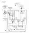 Fig. 02 - Logical partition media access control impostor detector
