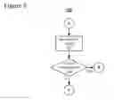 Fig. 06 - Logical partition media access control impostor detector