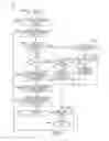 Fig. 05 - INTELLIGENT CACHING FOR OCSP SERVICE OPTIMIZATION
