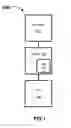Fig. 02 - Provisioning, upgrading, and/or changing of hardware