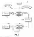 Fig. 02 - Method and apparatus for enhancing security of wireless communications