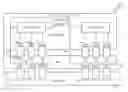 Fig. 01 - Processor voltage regulation