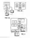 Fig. 02 - Power management system for selectively changing the power state of devices using an OS power management framework and non-OS power management framework