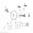 Fig. 02 - Graphical flash view of documents for data navigation on a touch-screen device