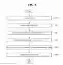 Fig. 05 - MOBILE TERMINAL AND METHOD OF CONTROLLING THE SAME