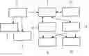 Fig. 01 - METHOD FOR OPERATING A HOSPITAL INFORMATION SYSTEM