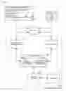 Fig. 01 - Secure expandable advertisements using an API and cross-domain communications