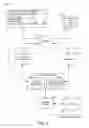 Fig. 02 - Secure expandable advertisements using an API and cross-domain communications