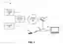 Fig. 02 - Trigger-based transactional advertising for television