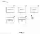 Fig. 03 - Trigger-based transactional advertising for television