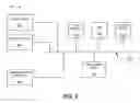 Fig. 04 - Trigger-based transactional advertising for television