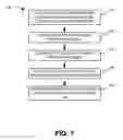 Fig. 08 - Trigger-based transactional advertising for television
