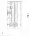 Fig. 07 - Dynamic program guide information