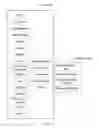 Fig. 15 - Method, apparatus and system for renewing program