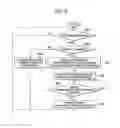 Fig. 06 - Communication apparatus