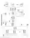 Fig. 07 - INFLIGHT COMMUNICATION SYSTEM