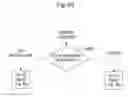 Fig. 09 - Audiovisual multi-room support