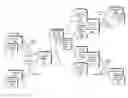 Fig. 01 - Method and system for policy driven data disclosure