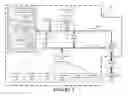 Fig. 02 - Method and system for policy driven data disclosure
