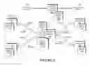 Fig. 09 - Method and system for policy driven data disclosure