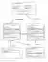 Fig. 01 - METHOD OF DEACTIVATION AFTER SOFTWARE BEING ACTIVATED ONLINE