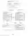 Fig. 04 - METHOD OF DEACTIVATION AFTER SOFTWARE BEING ACTIVATED ONLINE