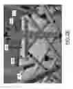 Fig. 09 - PORTABLE COLLAPSIBLE BARRIER