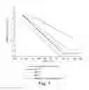 Fig. 05 - REMOTE FLUORINATION OF FIBROUS FILTER WEBS