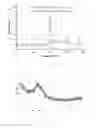 Fig. 02 - Amorphous alloy and process for producing products made thereof
