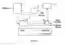 Fig. 02 - Carbon measurement in aqueous samples using oxidation at elevated temperatures and pressures