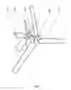 Fig. 05 - Compound rotor system of wind energy conversion system (WECS) and WECS