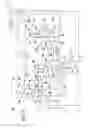 Fig. 07 - Power supply and method related thereto