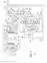Fig. 09 - Power supply and method related thereto