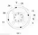 Fig. 04 - Combination radial/axial electromagnetic actuator
