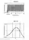 Fig. 09 - PERMANENT MAGNET TYPE ROTARY ELECTRIC MACHINE