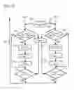 Fig. 47 - Method and apparatus for manufacturing a flat-type wire