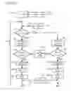 Fig. 48 - Method and apparatus for manufacturing a flat-type wire