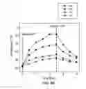 Fig. 06 - Matrix-assisted energy conversion in nanostructured piezoelectric arrays