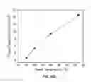 Fig. 09 - Matrix-assisted energy conversion in nanostructured piezoelectric arrays