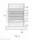 Fig. 04 - Organometal complex and light-emitting element using the same