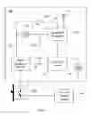 Fig. 02 - Power failure reporting in a networked light